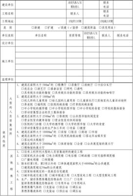 建設(shè)工程消防設(shè)計(jì)審核申報(bào)表2015版