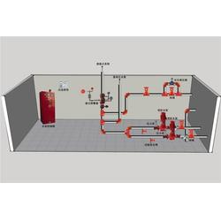深圳消防工程報(bào)價(jià) 中建消防器材 已認(rèn)證 消防工程報(bào)價(jià)