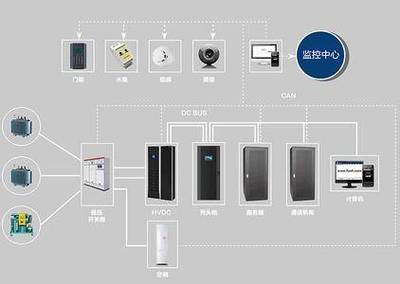 企業為什么要選擇IT外包？軟件銷售視角下的優勢分析