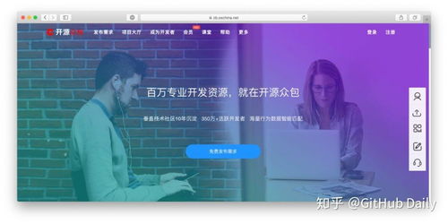 6個接軟件外包的網站 技術變現，軟件銷售新渠道